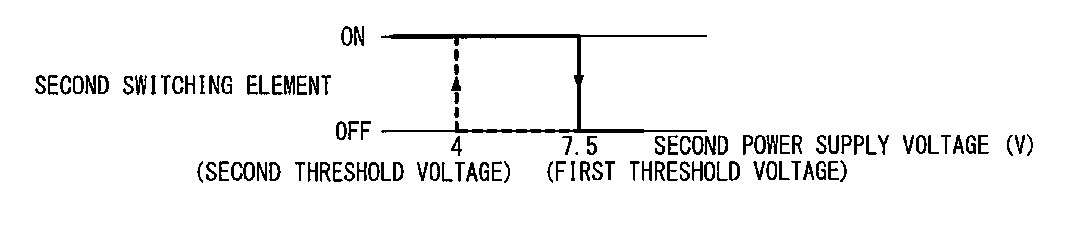 Lighting device, headlight apparatus using the same, and vehicle using the same