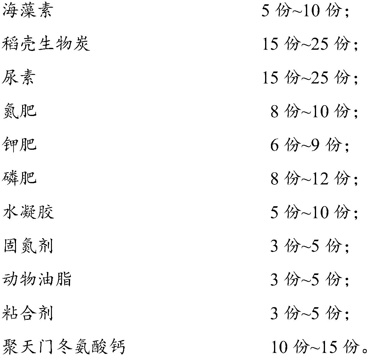 Organic slow-release fertilizer with function of improving soil, and preparation method of organic slow-release fertilizer