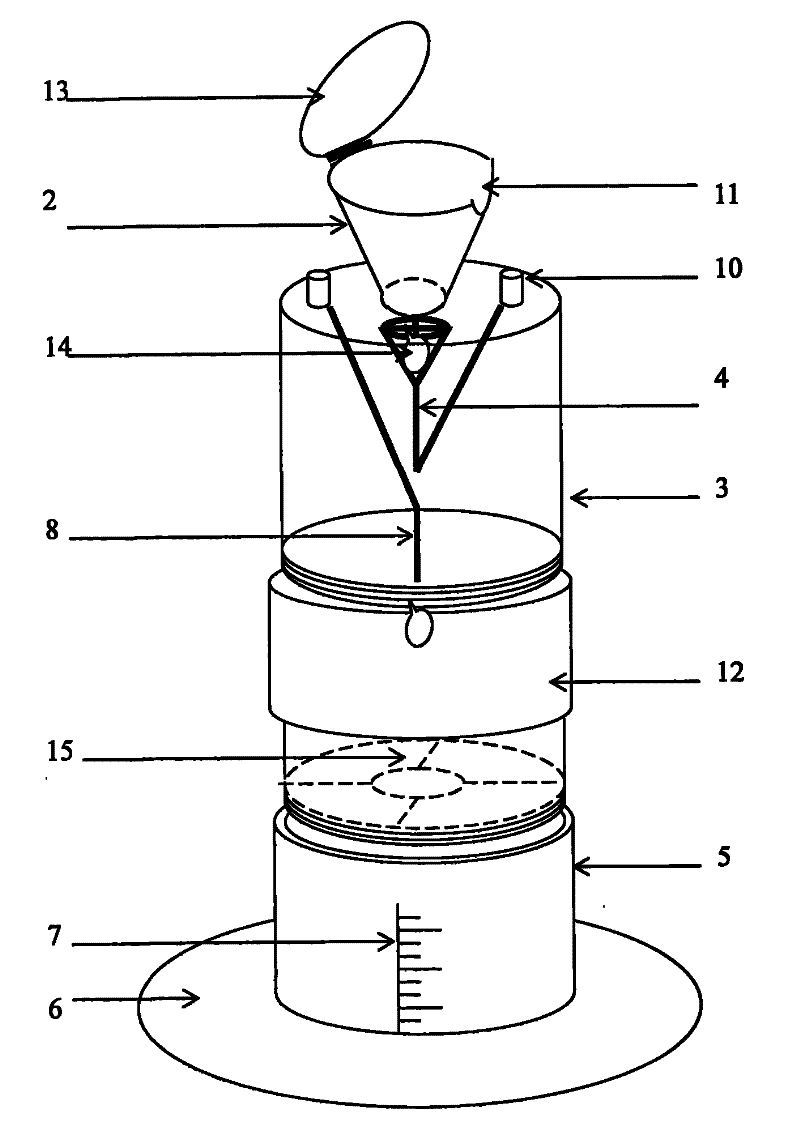 Device for quantitatively counting body fluid