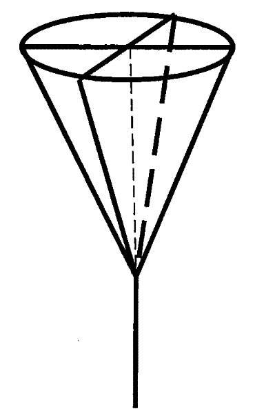 Device for quantitatively counting body fluid