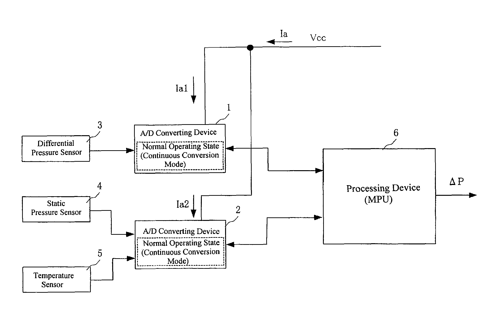 Measurement instrument