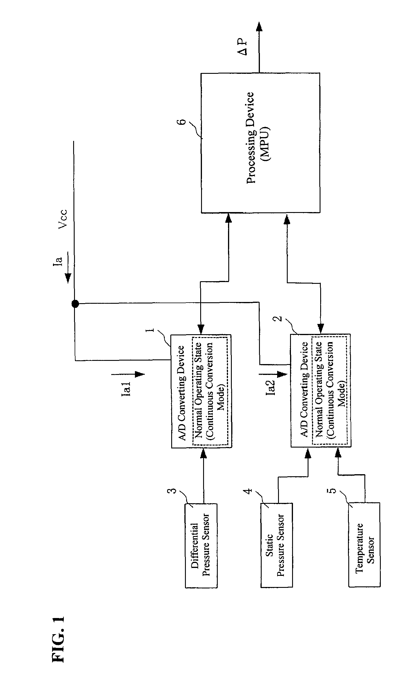 Measurement instrument