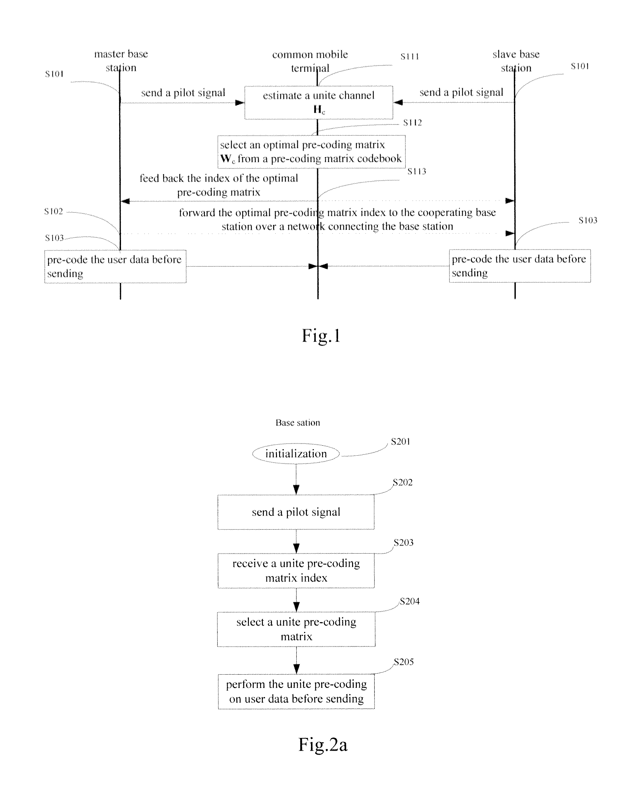 Codebook-based multi-base station unite pre-coding method, mobile terminal, and base station