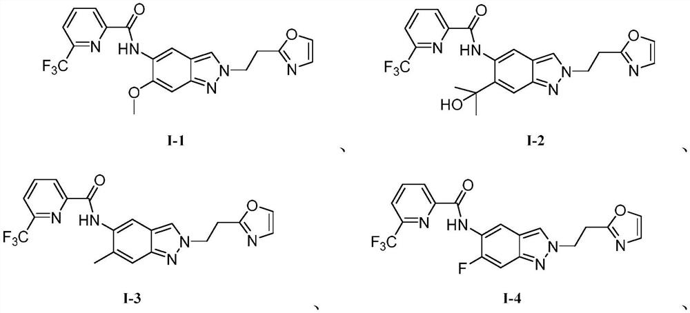 Substituted indazole compound, preparation method, application and composition containing substituted indazole compound