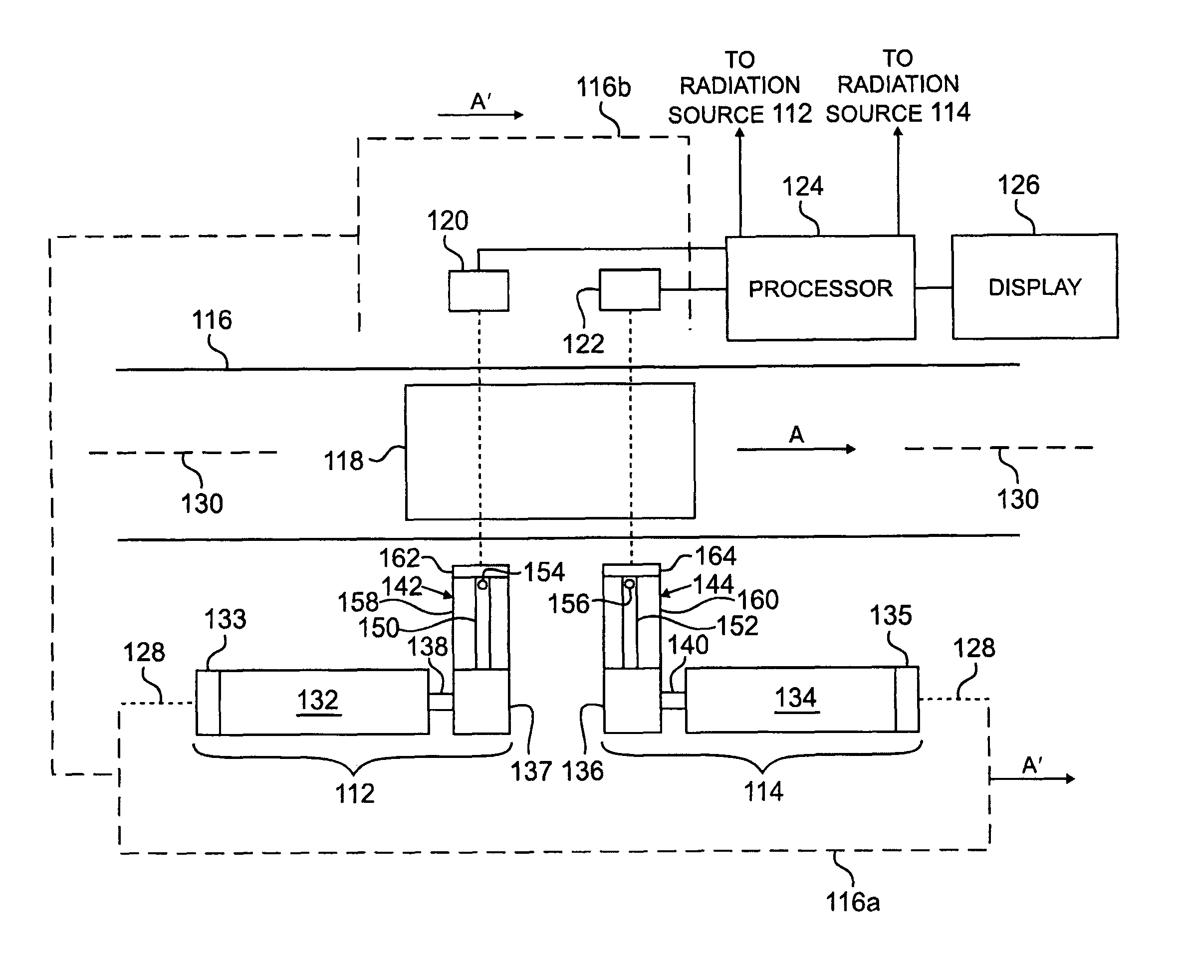 Compact, interleaved radiation sources