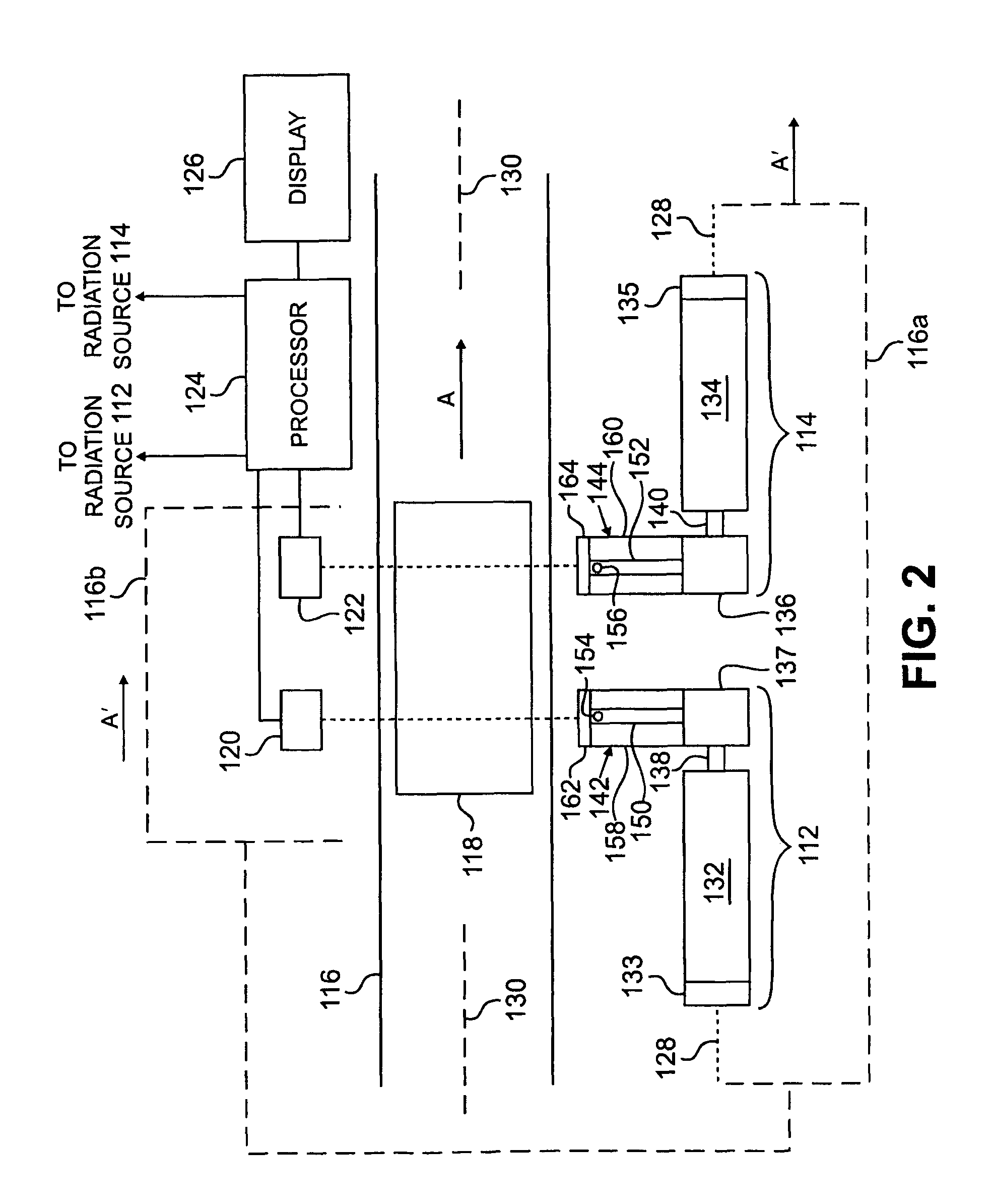 Compact, interleaved radiation sources