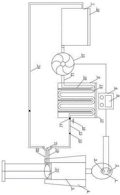 Intravascular sub-hypothermia therapeutic instrument for intensive care unit