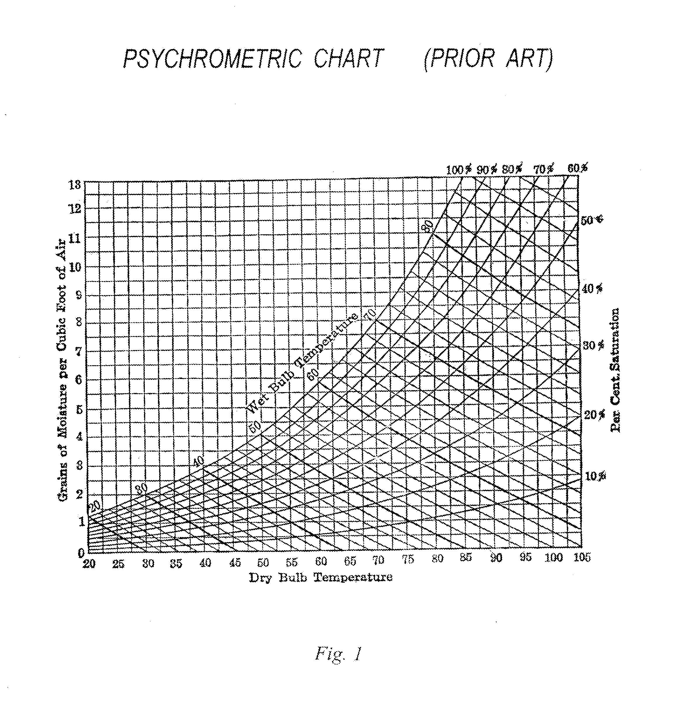 Closed-cycle cryogenic engine and operating method for propelling vehicles and generating electricity