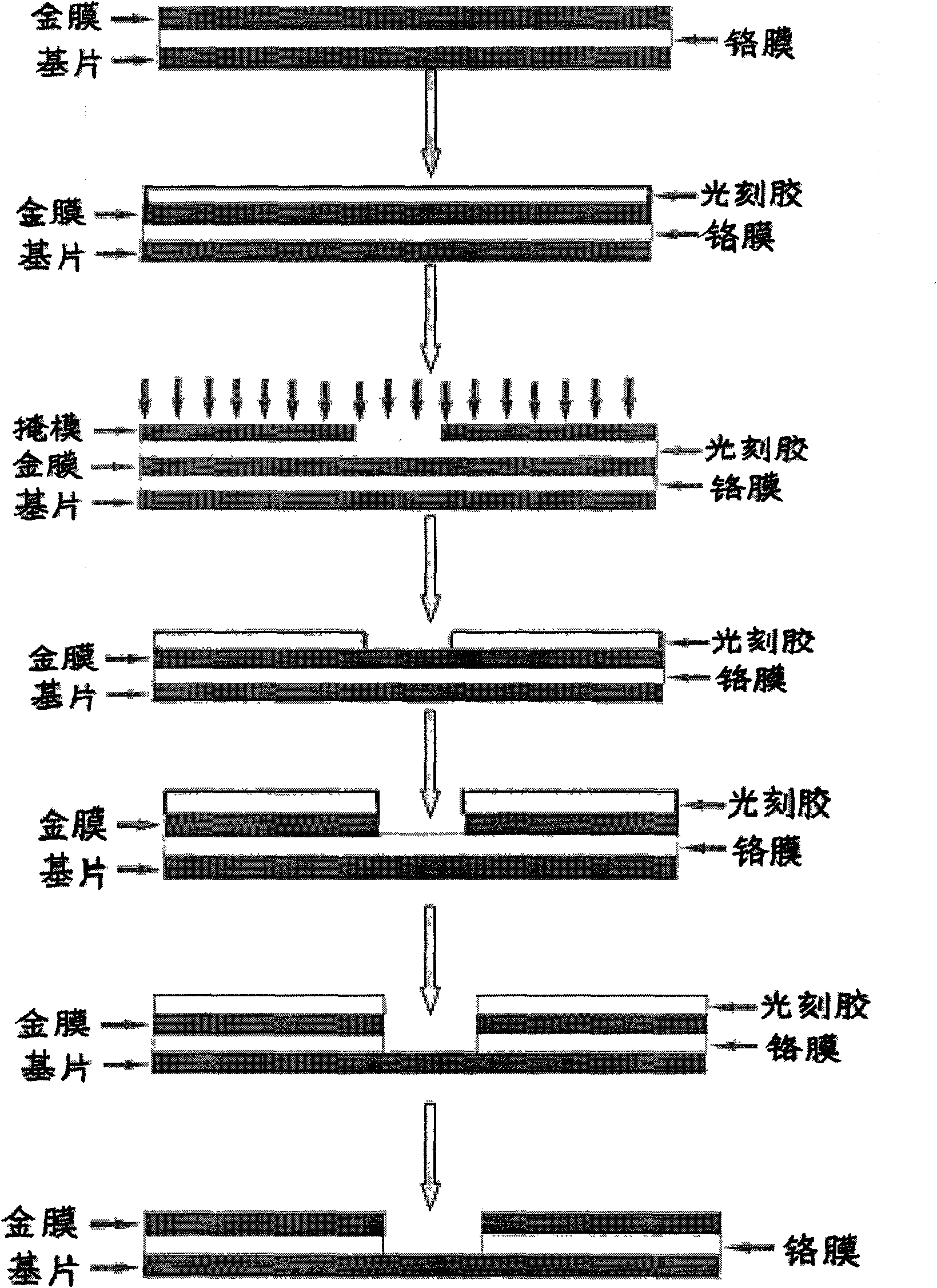 Material for detecting indoor organic gas and method for preparing gas-sensitive element using same