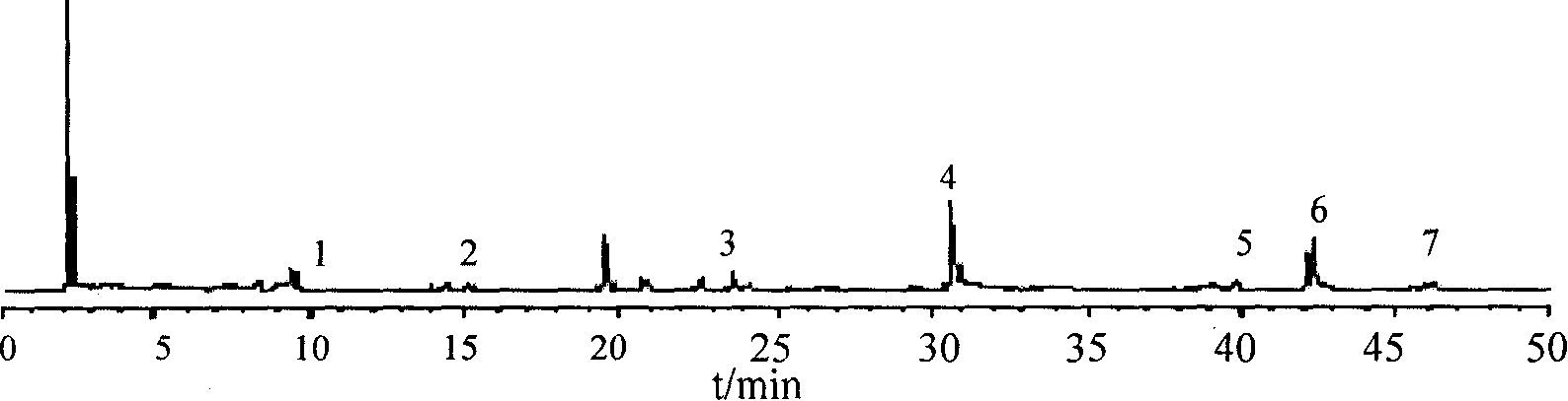 Rumex gmelini turcz extracting technique and extract thereof