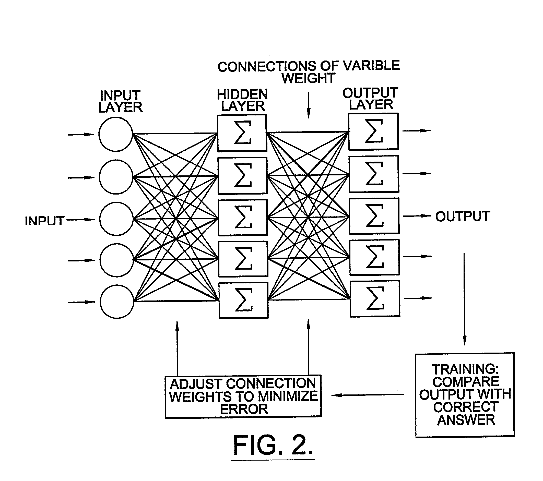 Identification system and method for determining the geographic origin of a fresh commodity