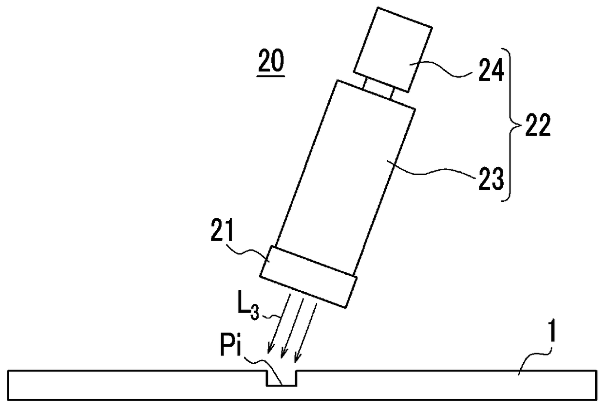 Wafer inspection method and wafer inspection apparatus