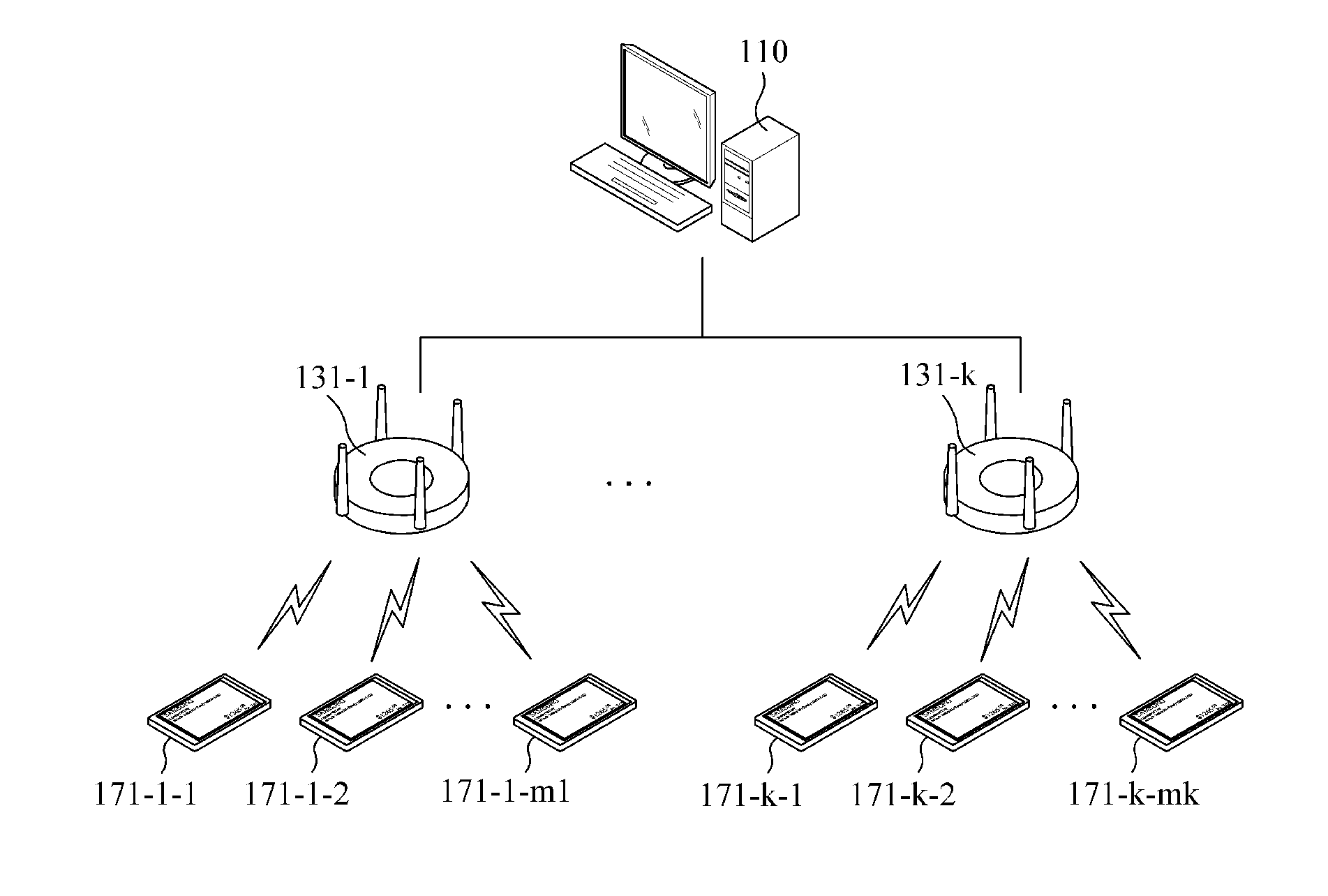 Inventory management apparatus and method