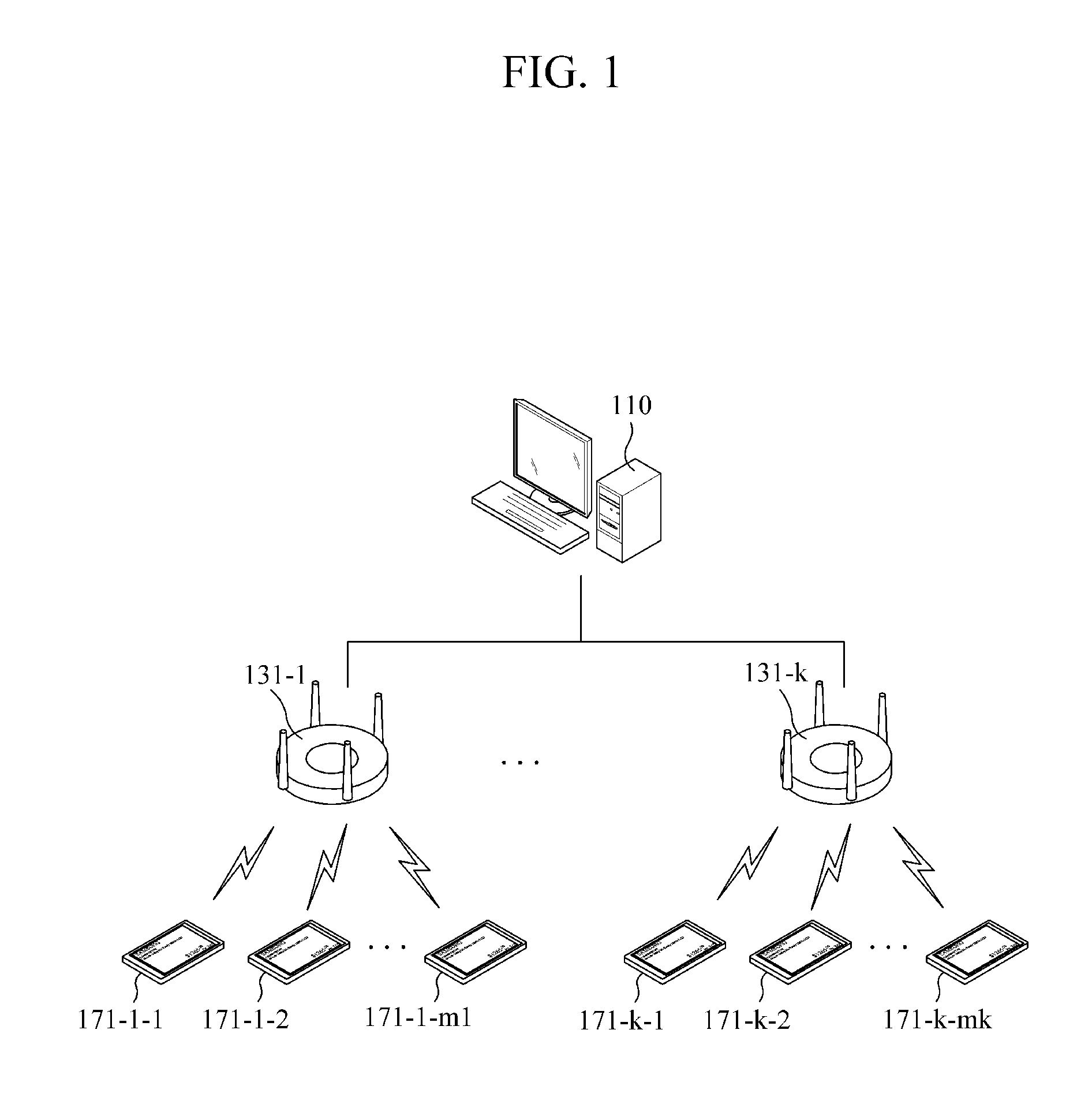 Inventory management apparatus and method