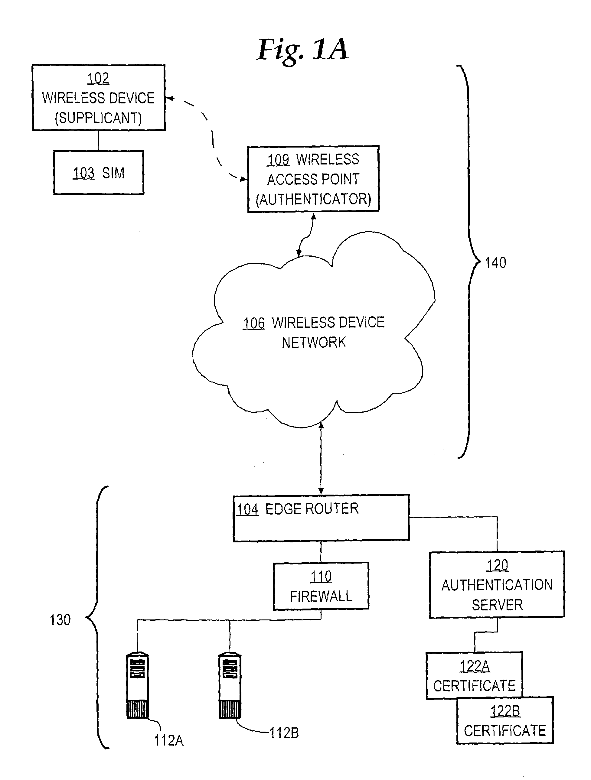 Method and apparatus for communicating credential information within a network device authentication conversation