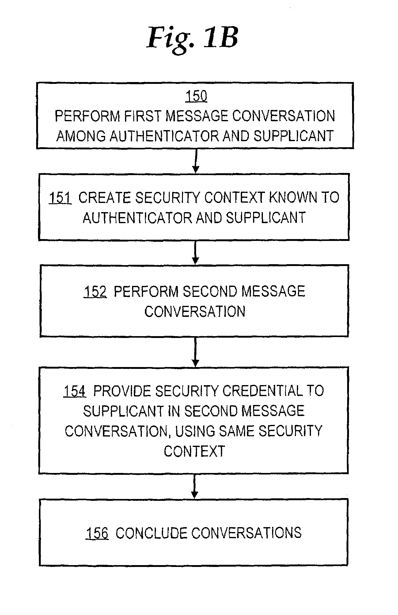 Method and apparatus for communicating credential information within a network device authentication conversation