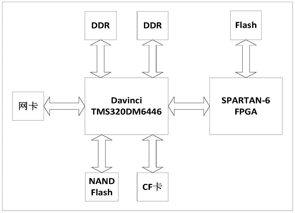 A train passenger information system coupling and decoupling method