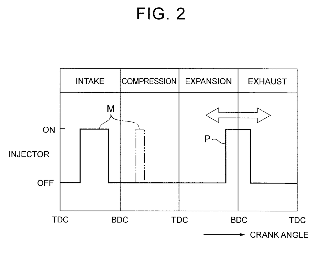 Oil dilution estimation and mitigation control in a fuel injected engine