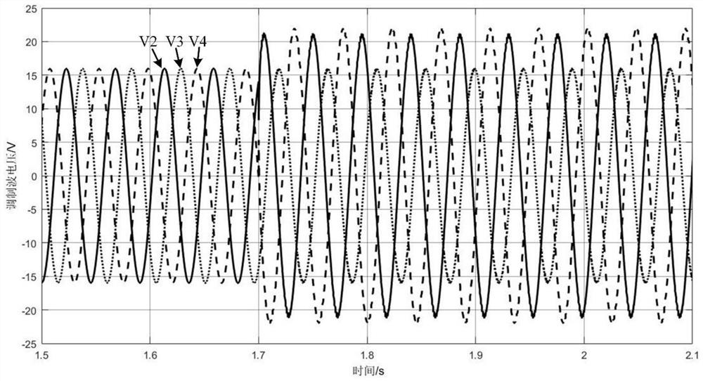 A fault tolerance method for three-phase string winding topology open circuit fault with balanced modulation amplitude