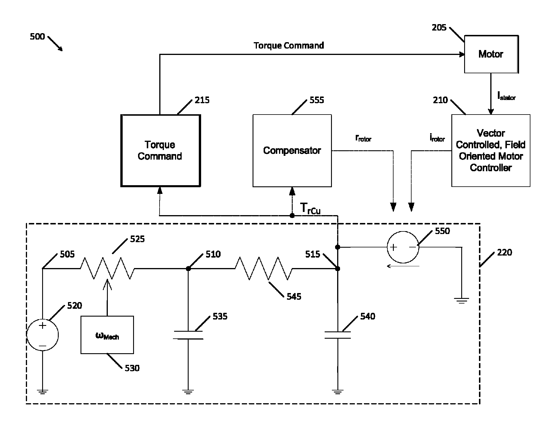 Rotor temperature estimation and motor control torque limiting for vector-controlled AC induction motors