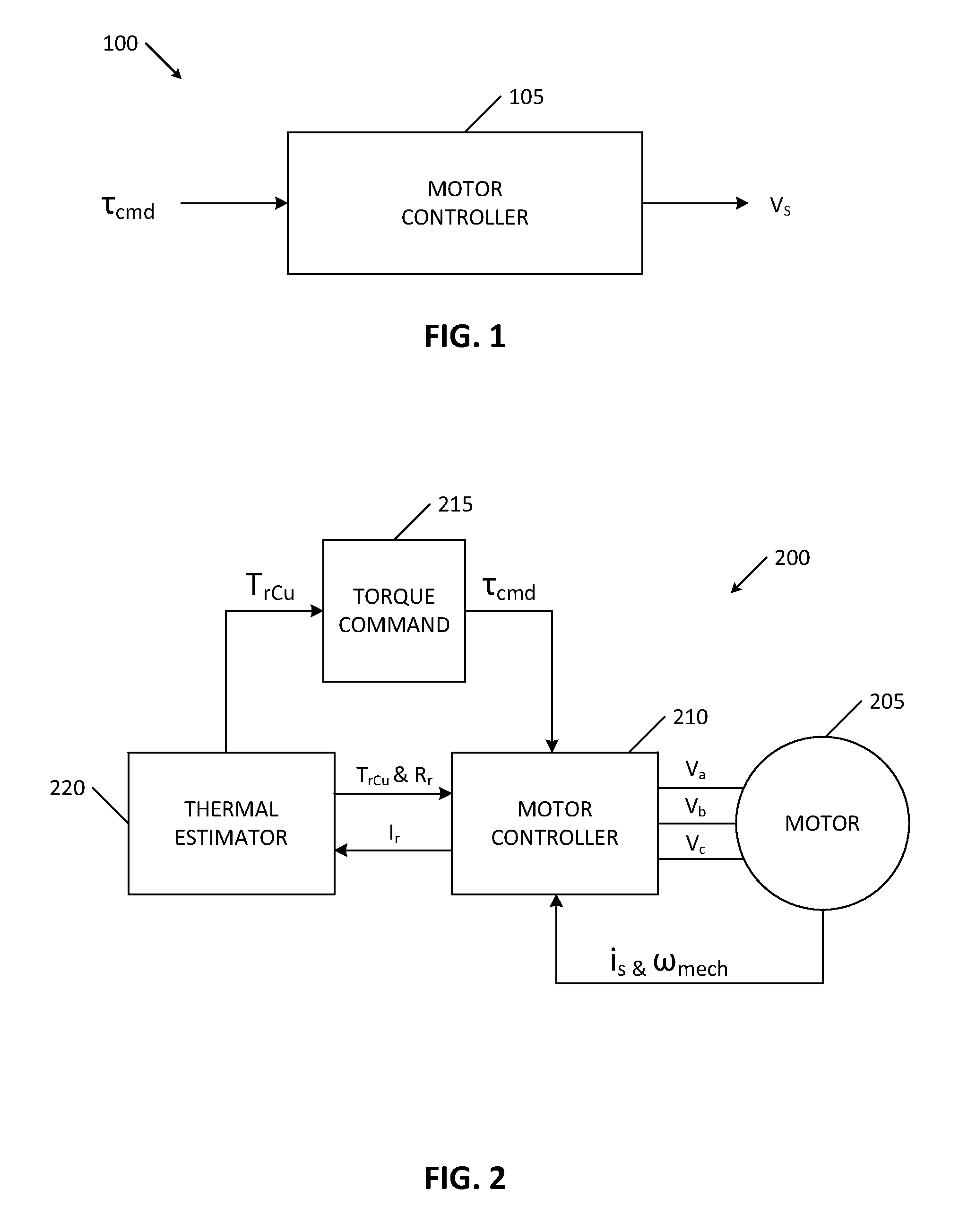 Rotor temperature estimation and motor control torque limiting for vector-controlled AC induction motors