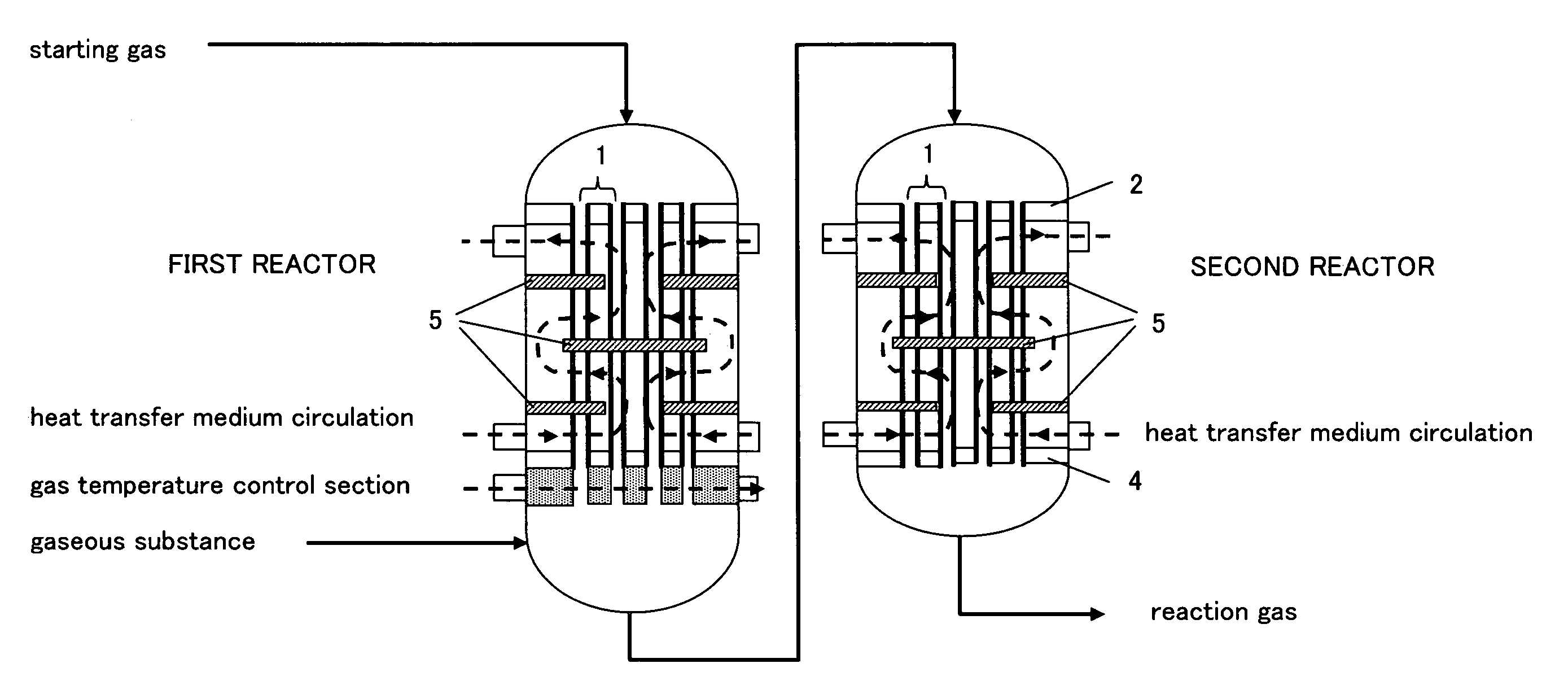 Reactor for gas phase catalytic oxidation and a process for producing acrylic acid using it