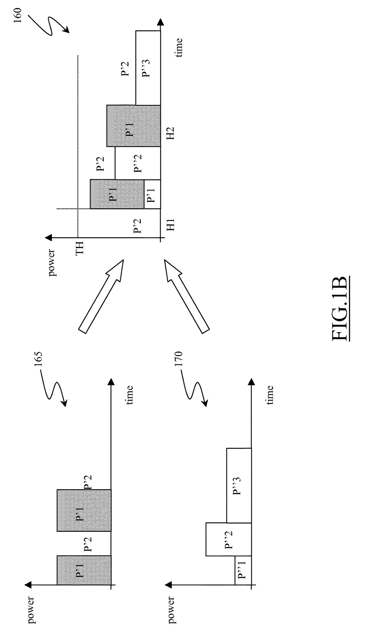 Automatic system for controlling appliances