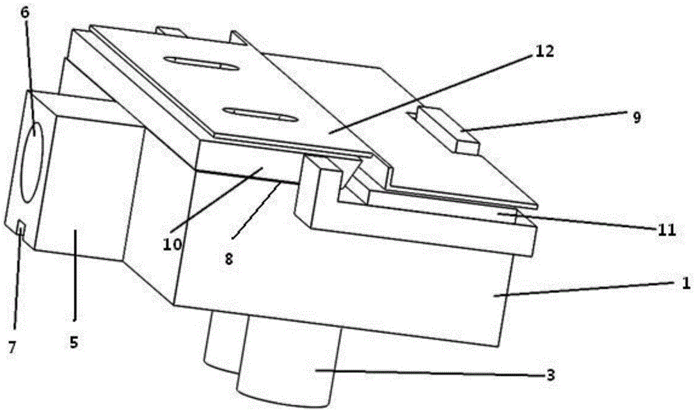 Temperature control device for laser resonant cavity