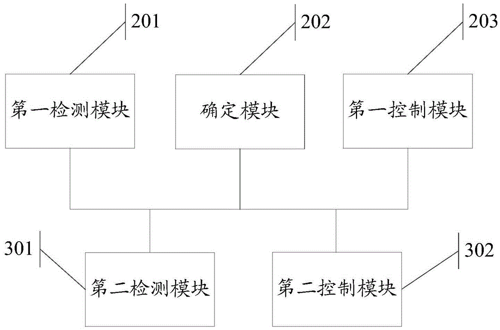 Information processing method and electronic device