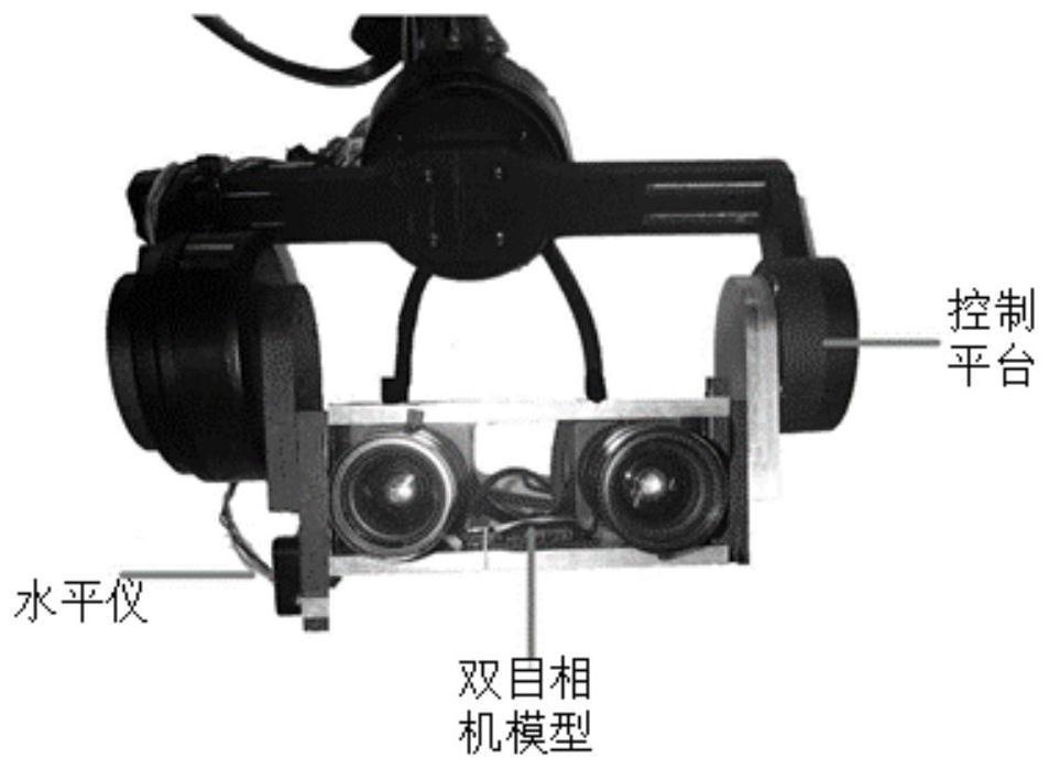 Water area measuring method and system based on monocular and binocular vision collaboration