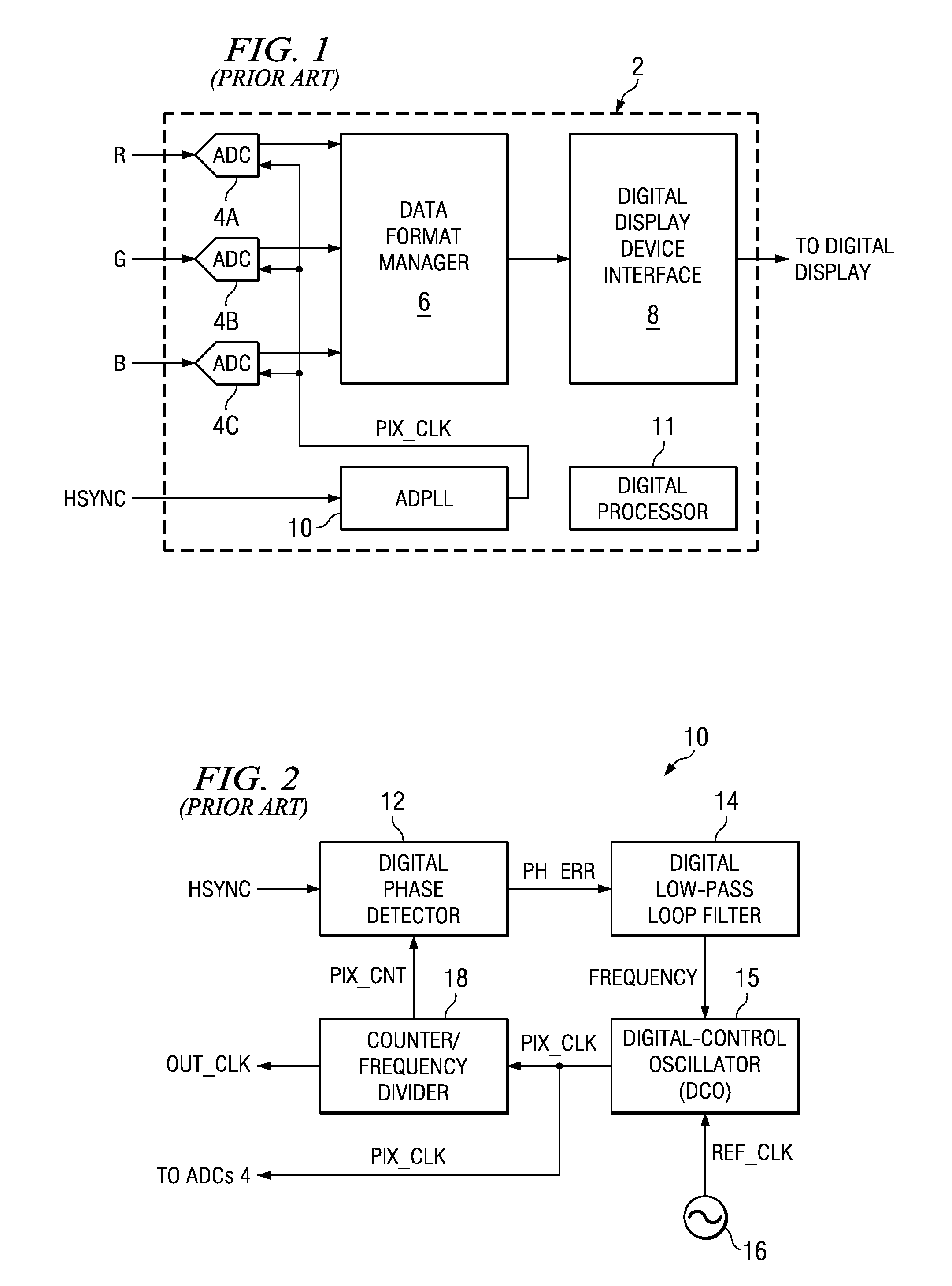 Flying-adder frequency synthesizer-based digital-controlled oscillator and video decoder including the same