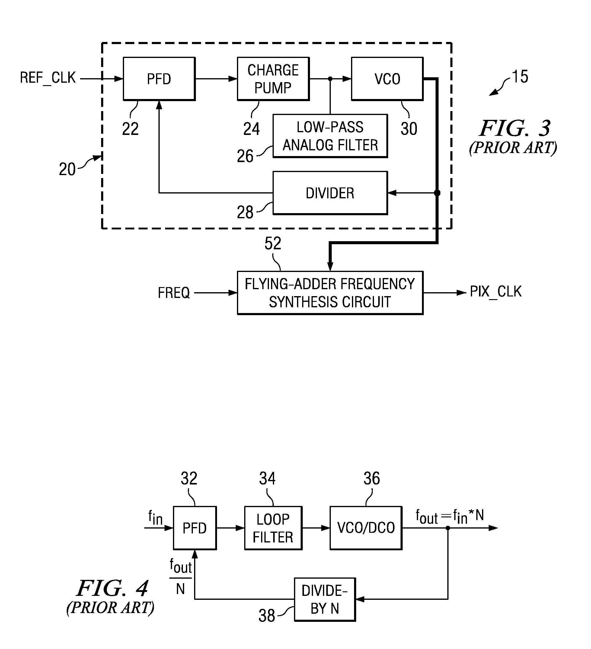 Flying-adder frequency synthesizer-based digital-controlled oscillator and video decoder including the same