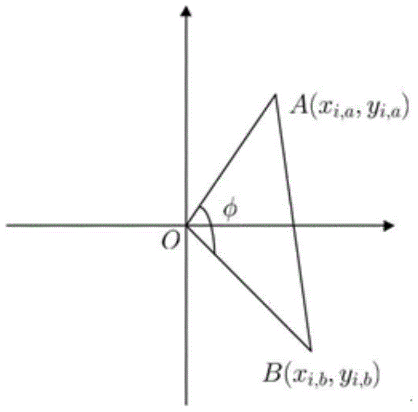 Underwater measuring method based on vision