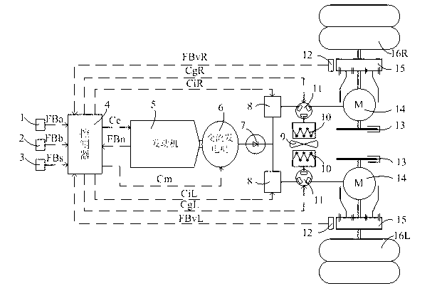 Electric transmission device of electric wheel mining truck