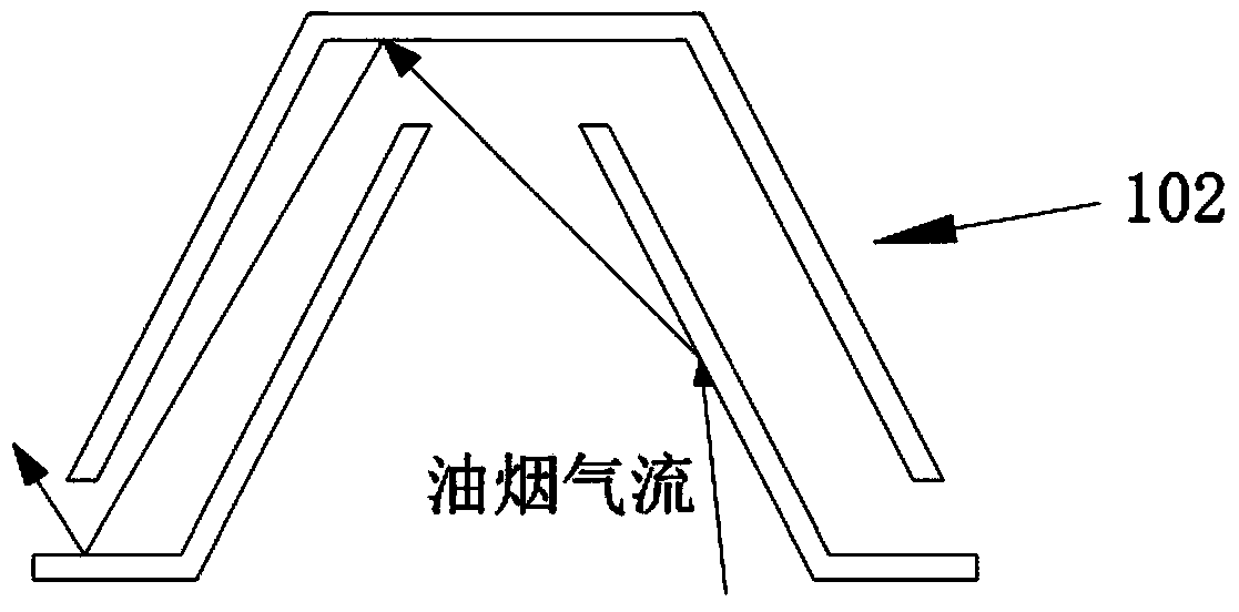 Centralized cooking oil fume treating and recycling system