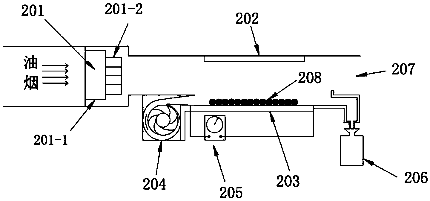 Centralized cooking oil fume treating and recycling system