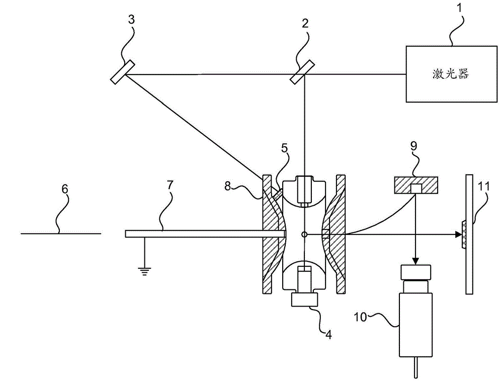 Apparatuses and methods for portable mass spectrometry