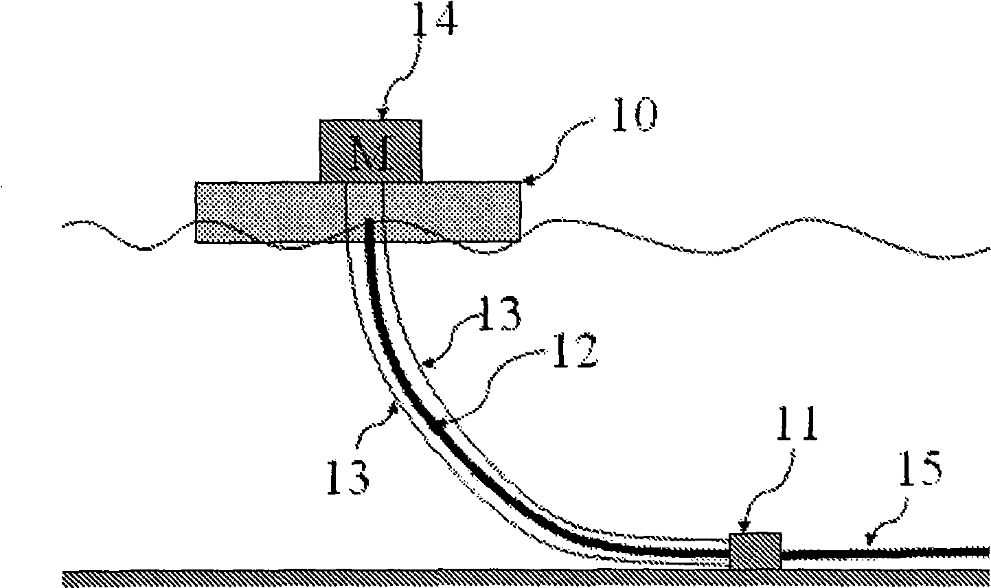 Monitoring a flexible power cable