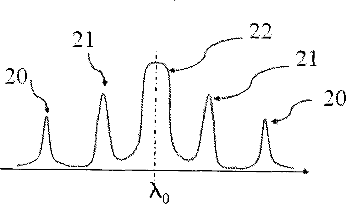 Monitoring a flexible power cable