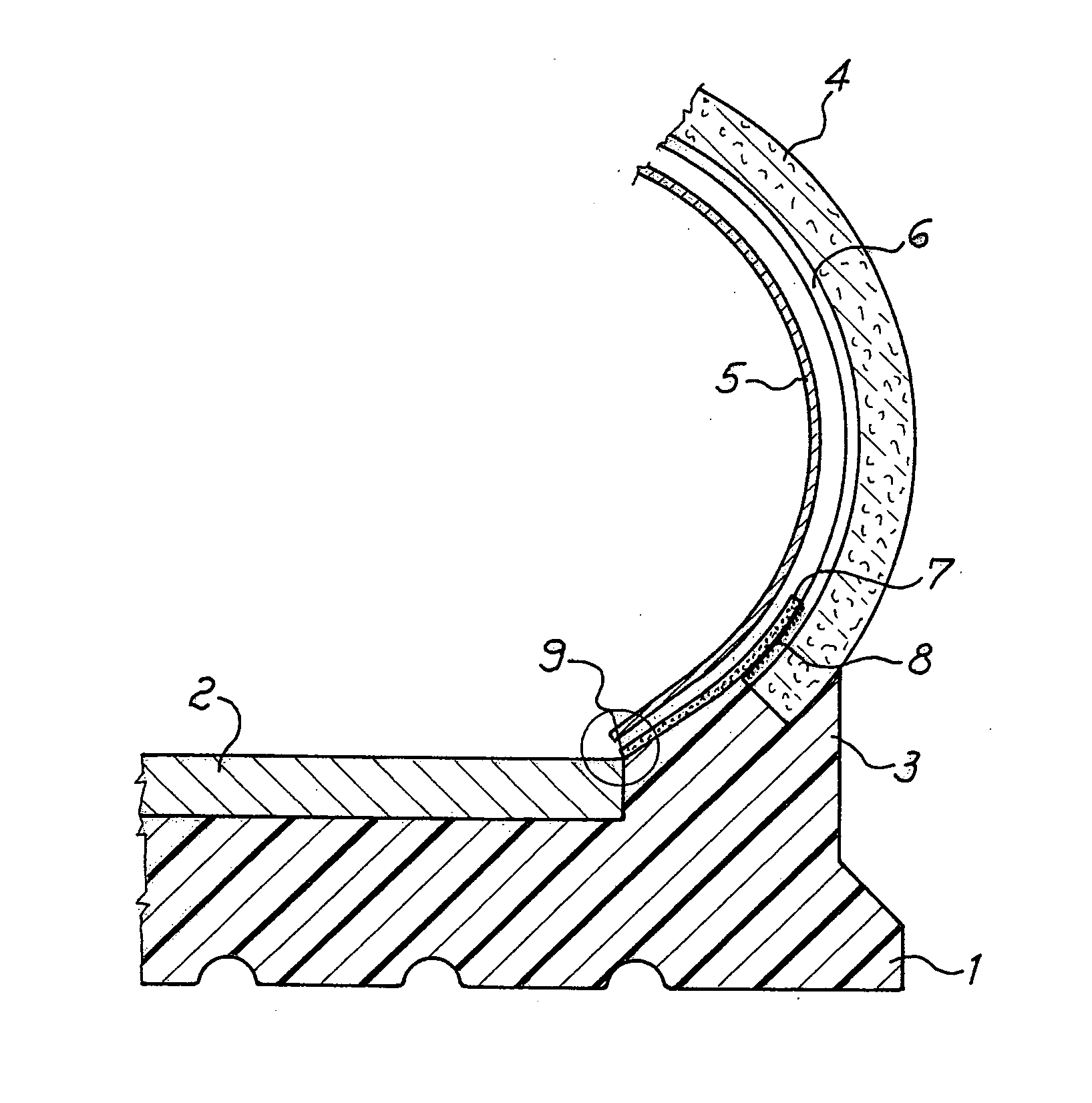 Waterproof footwear and process for its manufacture