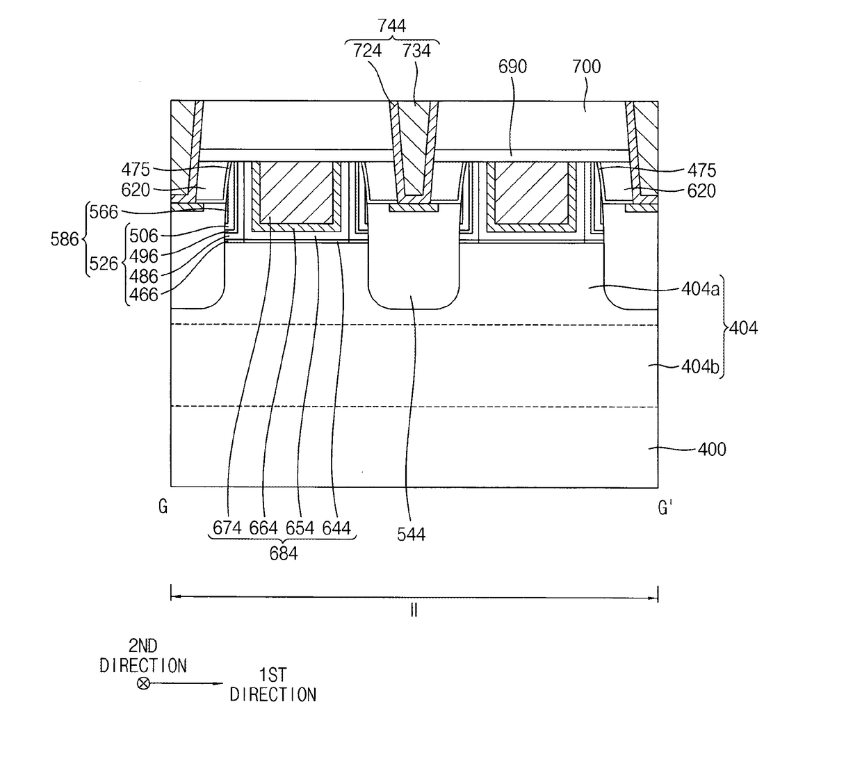 Semiconductor devices