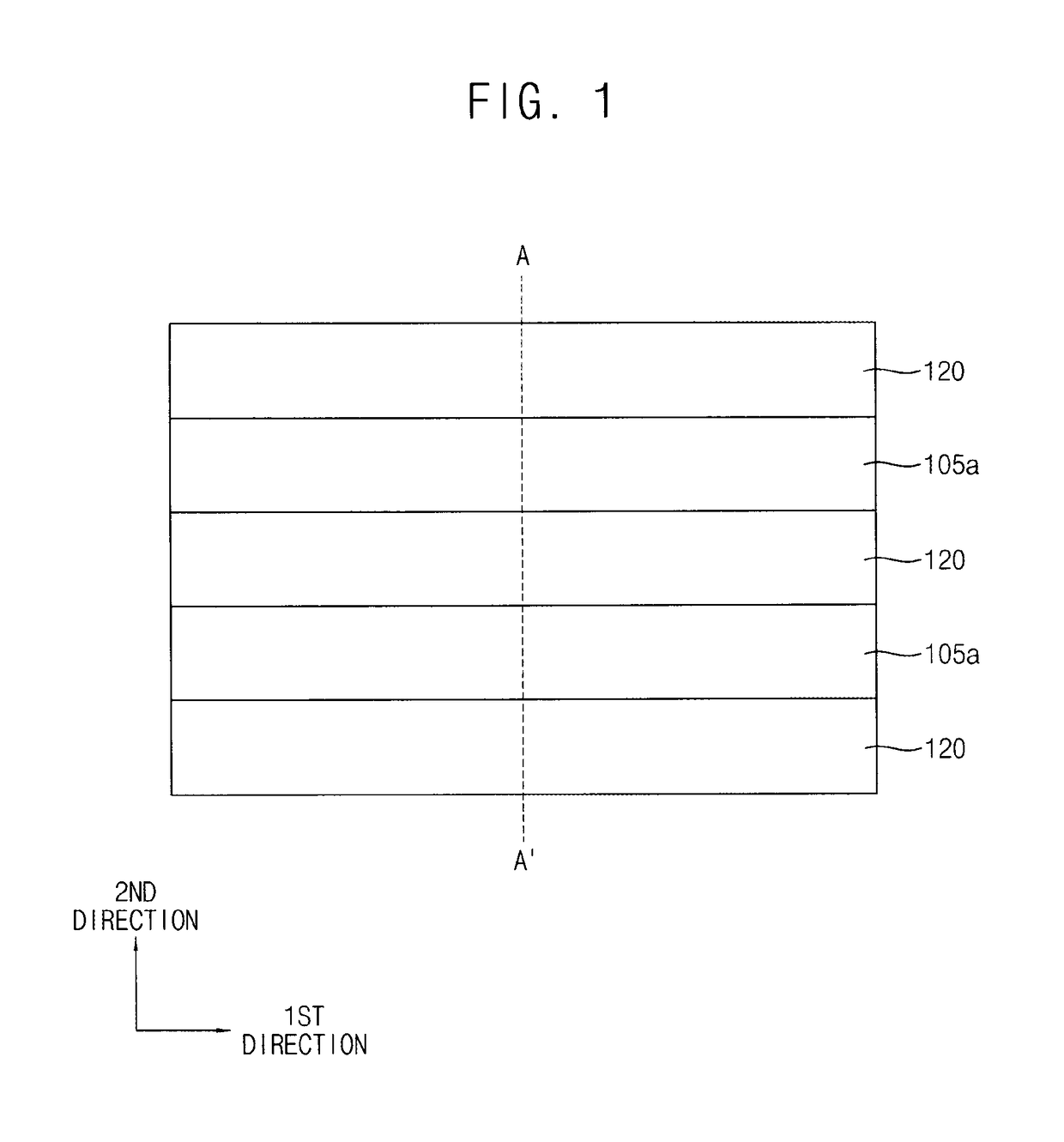 Semiconductor devices