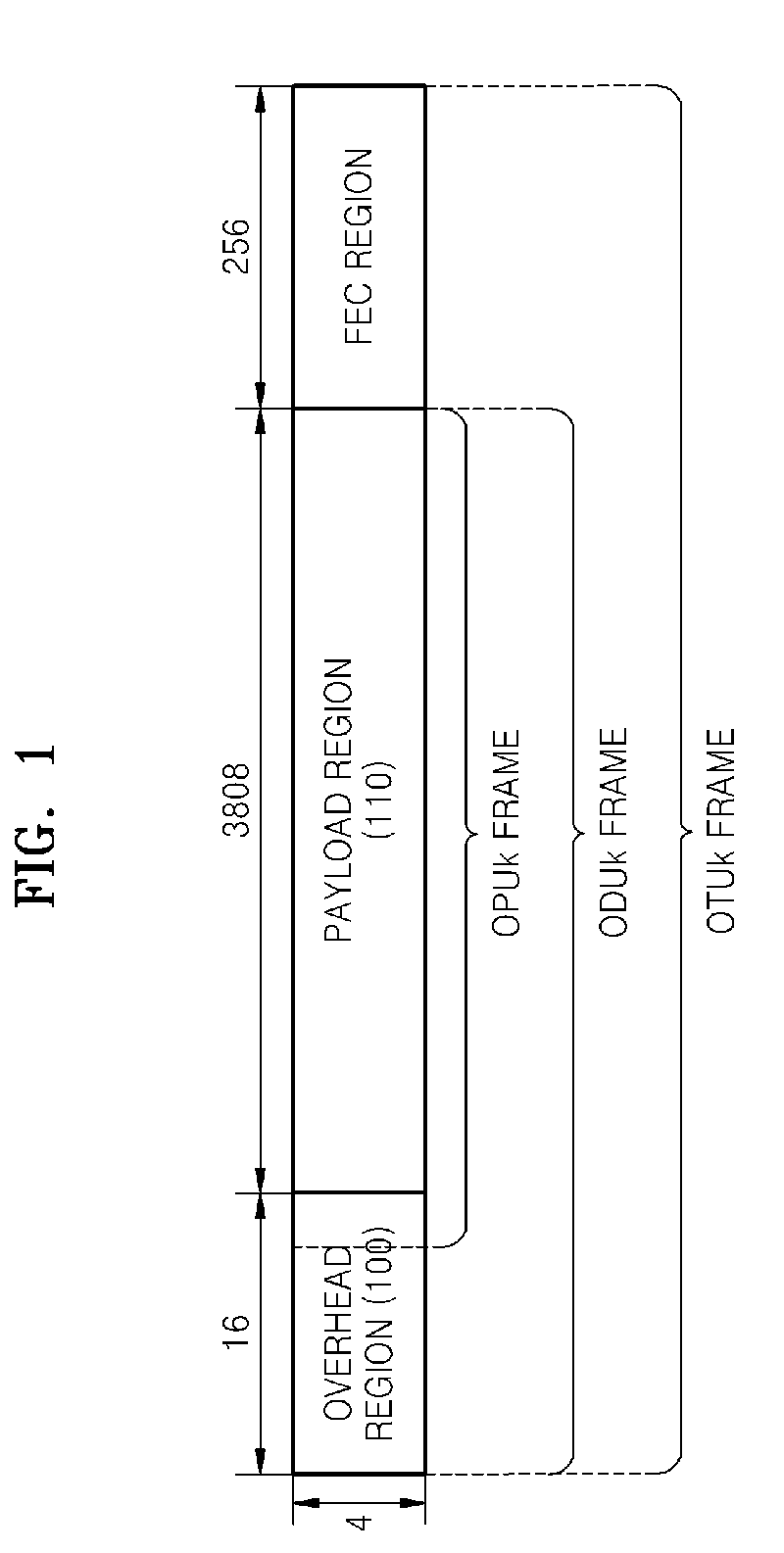 Method and apparatus for increasing transmission capacity in optical transport network