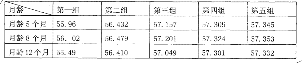 Production method capable of improving calcium content in eggs