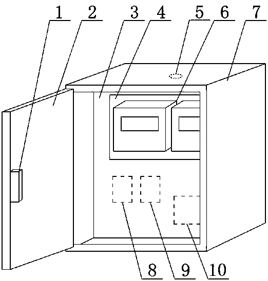 Image acquisition type electricity larceny prevention electric energy meter box