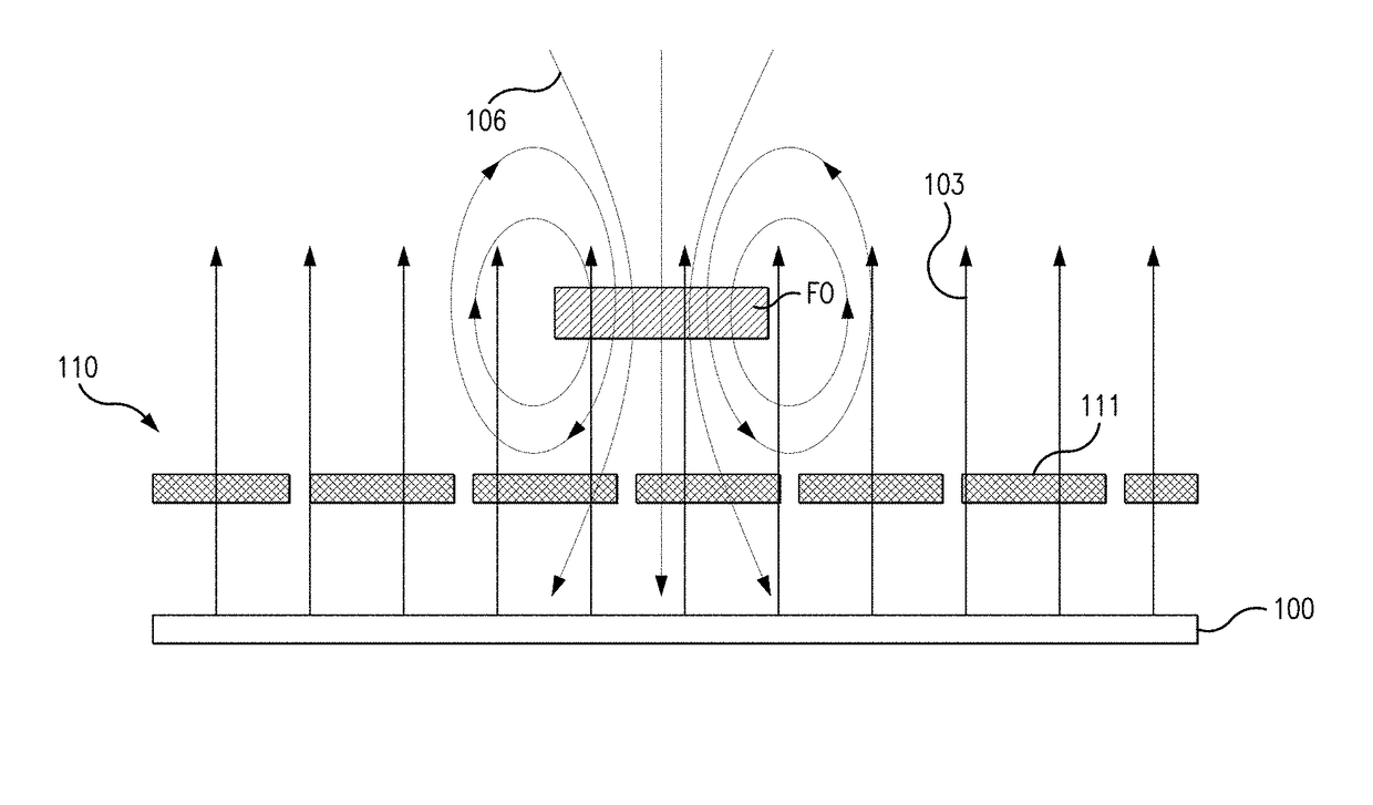 Sensor and method for foreign object detection in induction electric charger