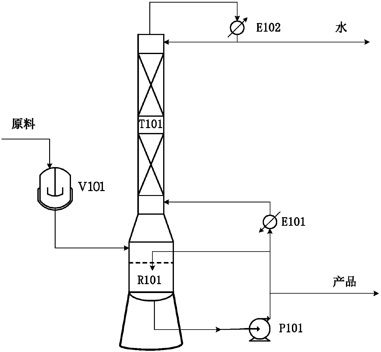 Device and process for producing acetaminophen