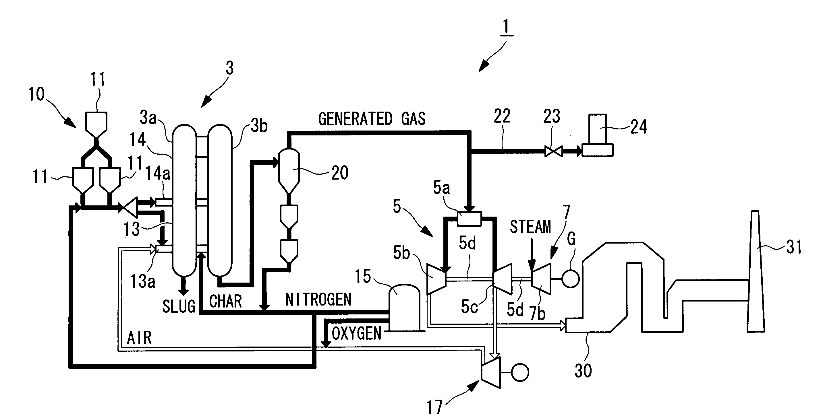 Integrated Gasification Combined Cycle and Operation Control Method Thereof