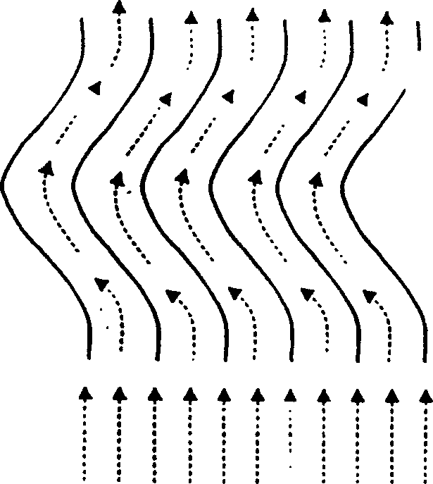 Drum type energy saving water collection device with ripples type guide plate