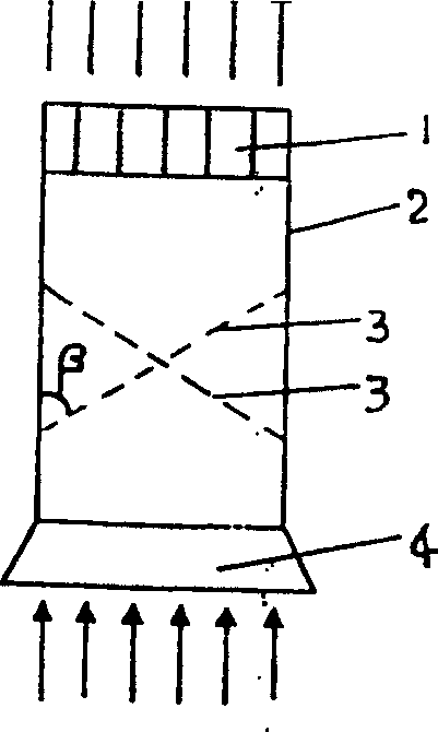 Drum type energy saving water collection device with ripples type guide plate